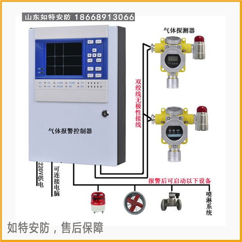 石化车间安全守护 丙醇气体泄漏报警器与防爆探头专业选择指南